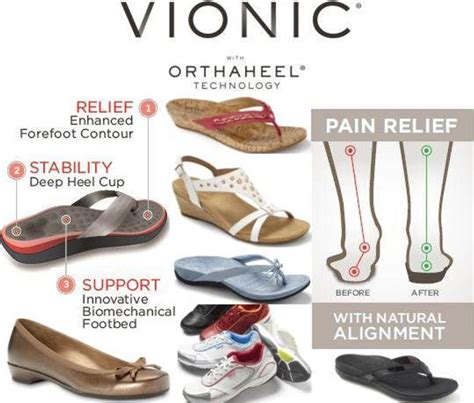 where to buy vionic shoes near me